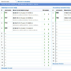 Edit timetable