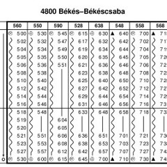 Print timetable